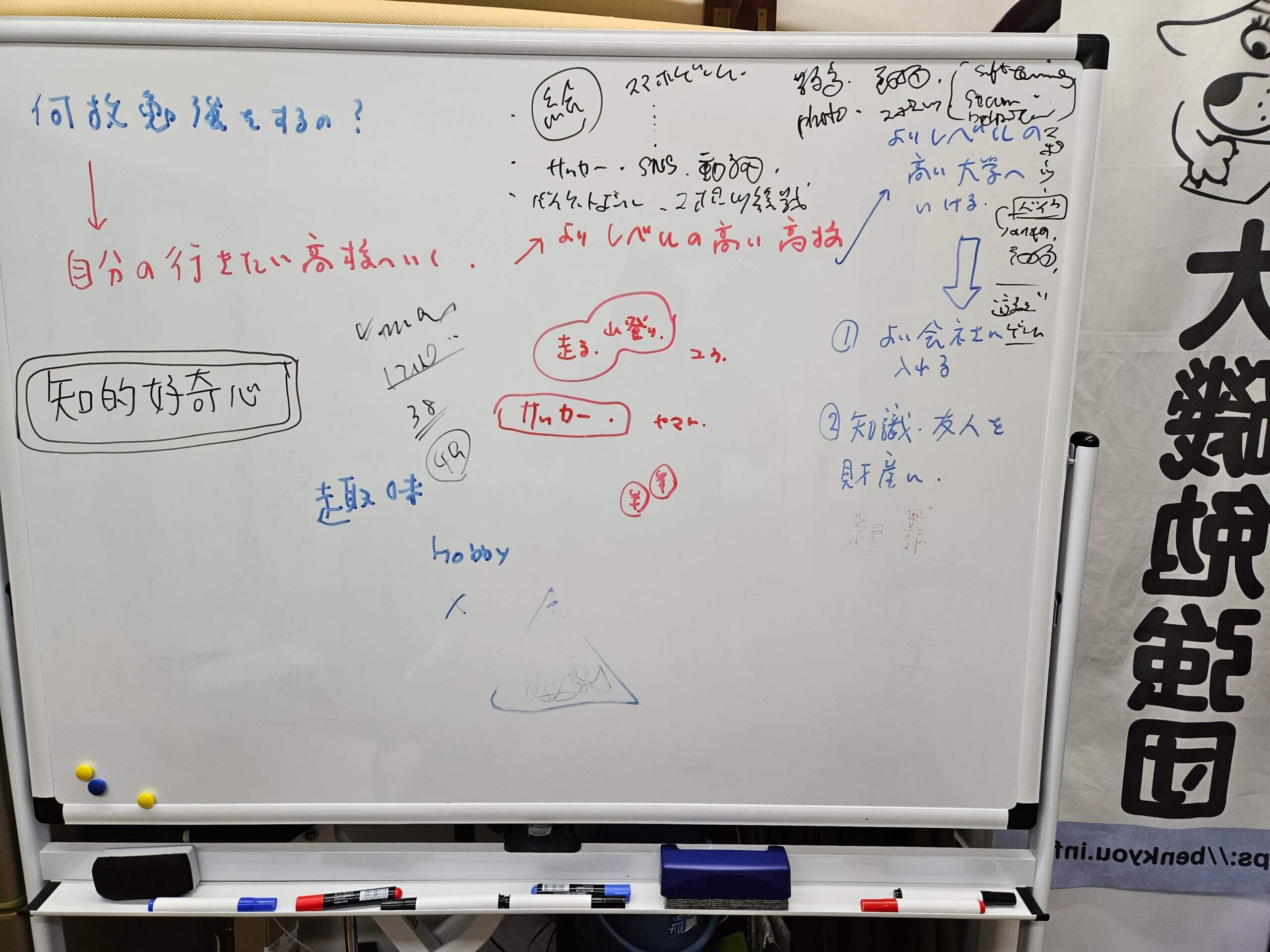 前向きな学習態度